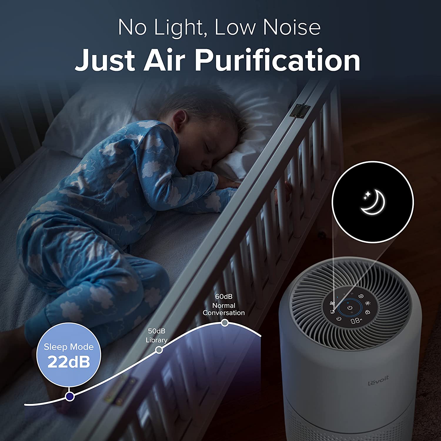 Air Purifier for Home Allergies Pets Hair in Bedroom, H13 True HEPA Filter, 24db Filtration System Cleaner Odor Eliminators, Ozone Free, Remove 99.97% Dust Smoke Mold Pollen, Core 300, White