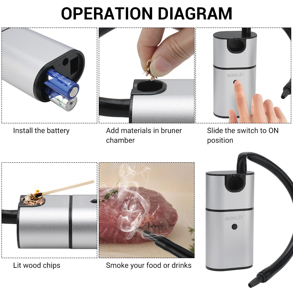 (Store Closing Sale) Portable Molecular Cuisine Smoking Gun