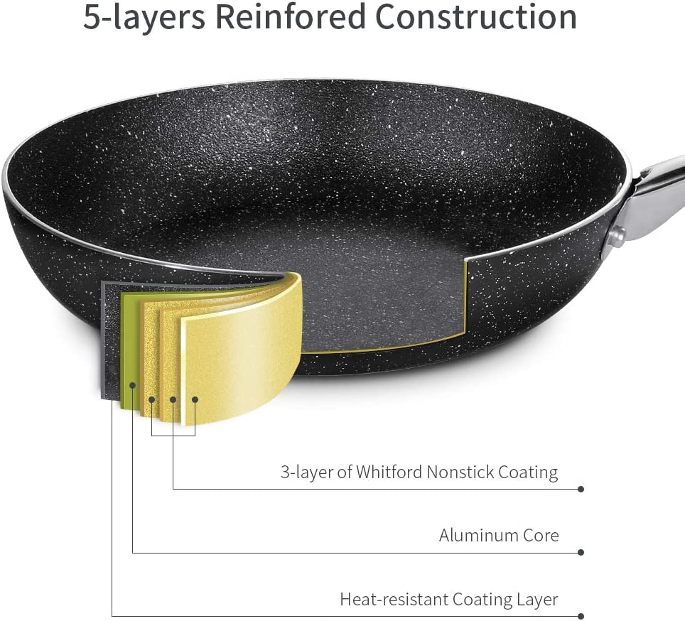 (Store Closing Sale) Frying Pan 9.5 Inch, Stone-Derived Nonstick Coating Skillets