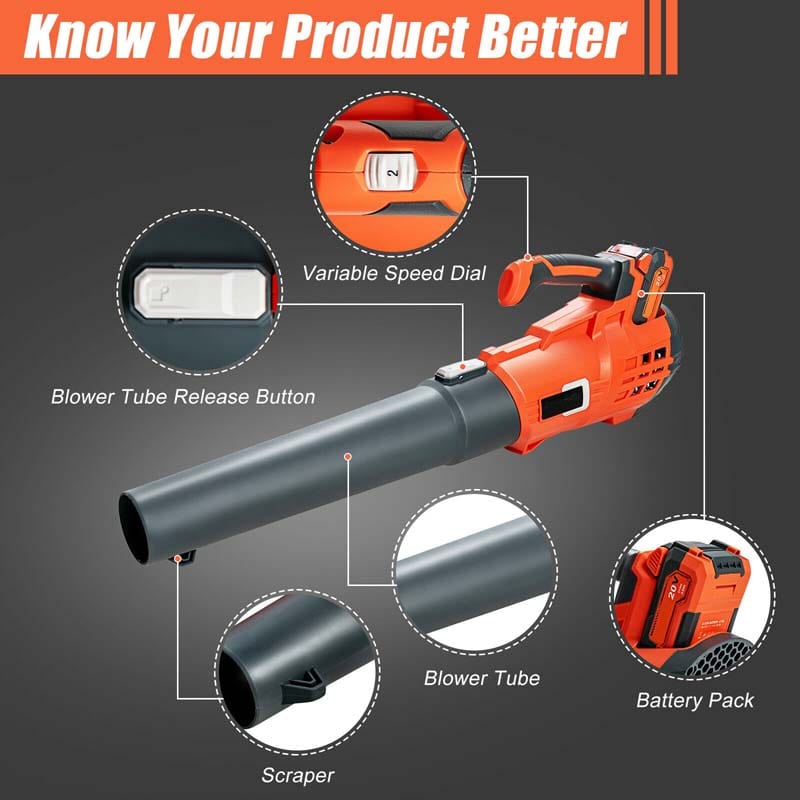 20V Cordless Leaf Blower with Battery & Charger, 5-Speed Electric Blower for Lawn Care, Battery Powered Leaf Blower Lightweight