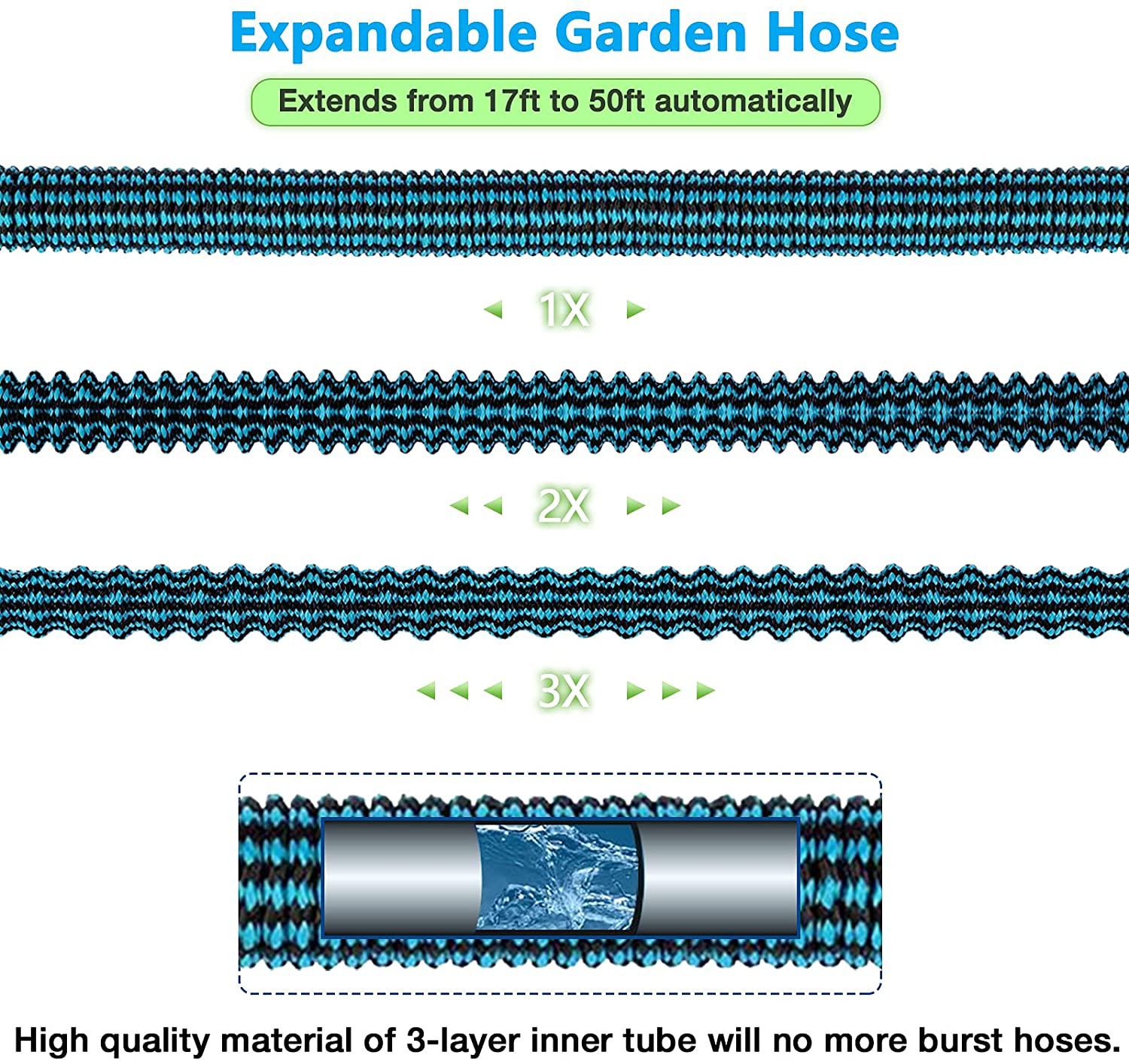 (Closing Store Sale) Toolasin Expandable Garden Hose 50ft with 10 Function Spray Nozzle, Leakproof Flexible Water Hose Design with Solid Brass Connectors, Retractable Hose Expands 3 Times, Easy Storage and Usage