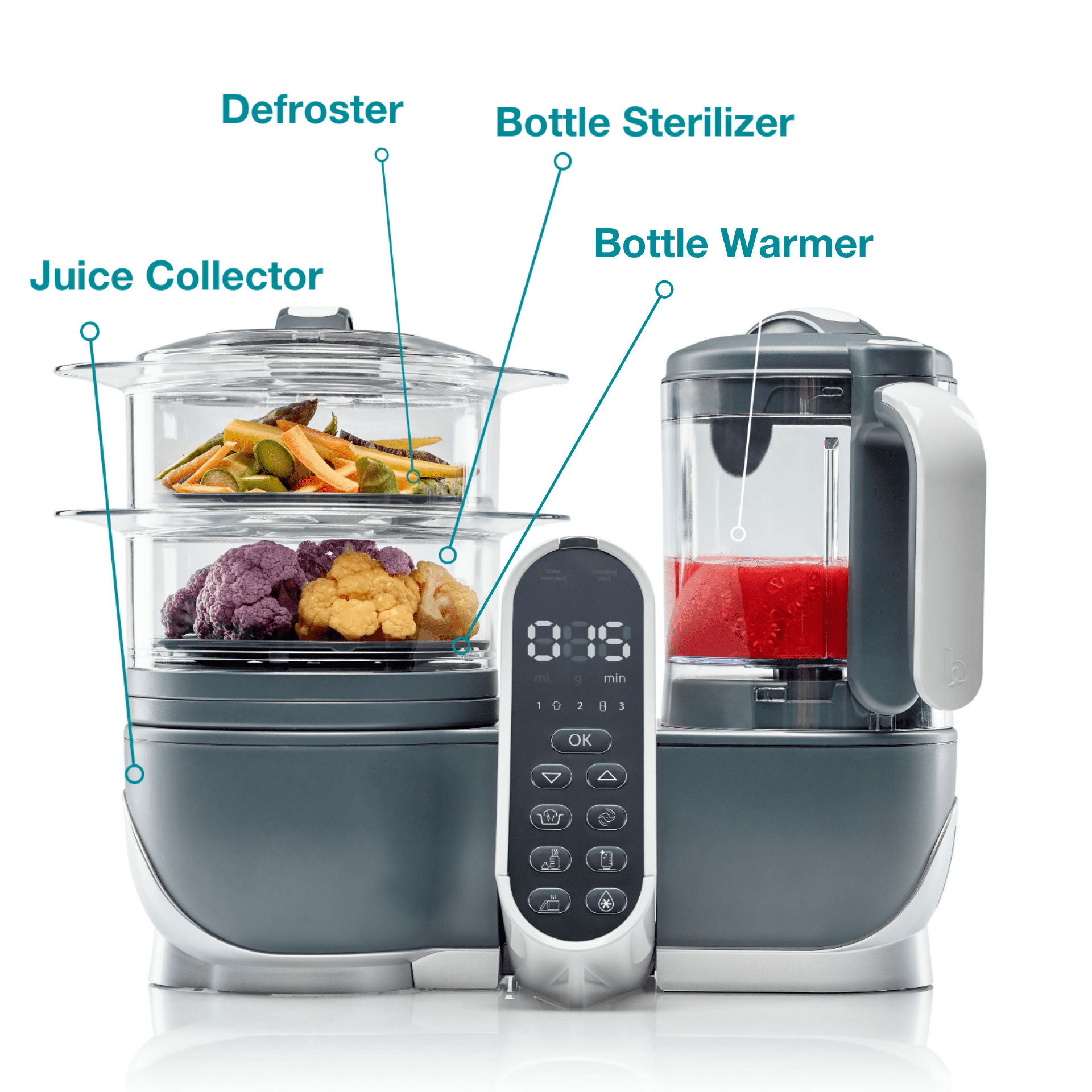 6 in 1 Food Processor With Steam Cooker, Multi-Speed Blender, Baby Purees, Warmer, Defroster, Sterilizer, Grey