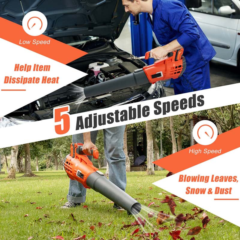 20V Cordless Leaf Blower with Battery & Charger, 5-Speed Electric Blower for Lawn Care, Battery Powered Leaf Blower Lightweight