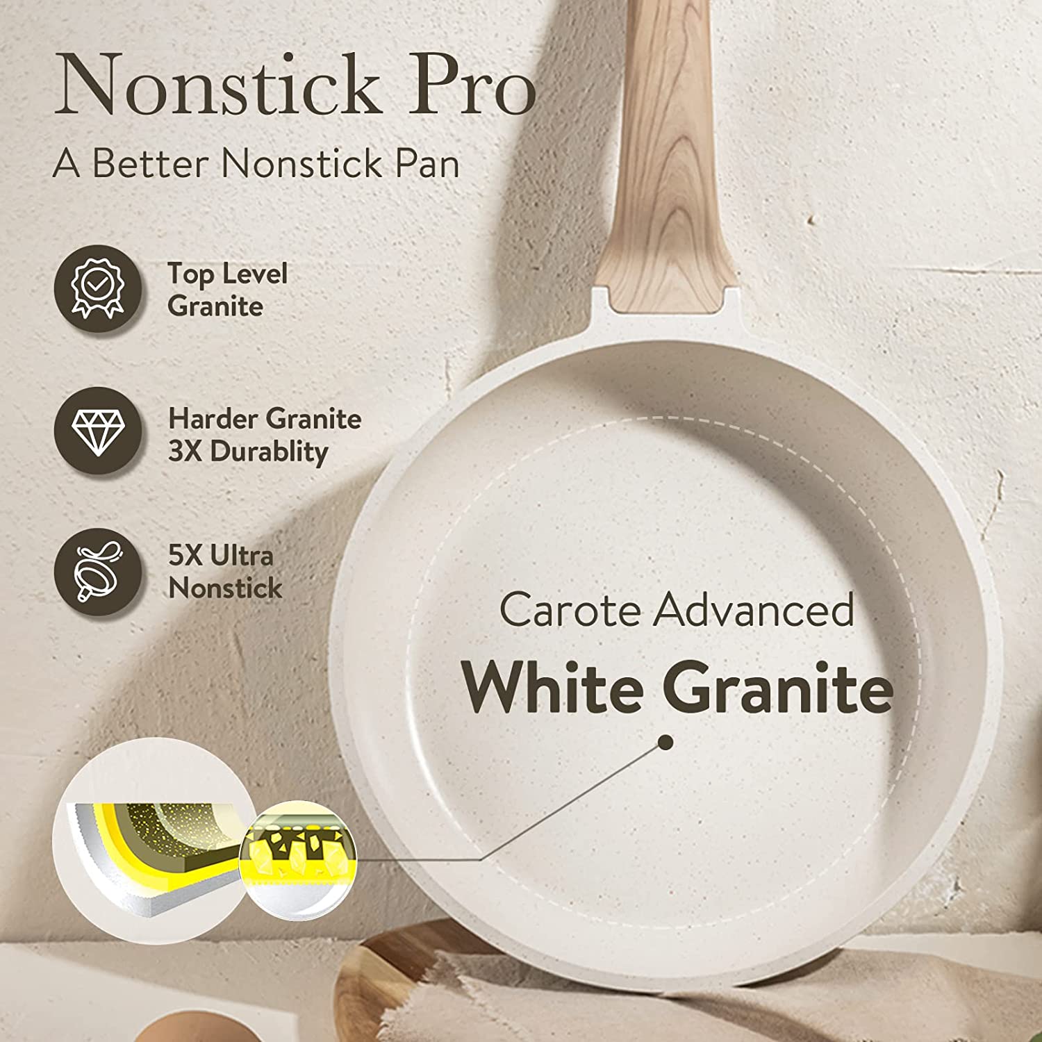 (Store Closing Sale) Pots and Pans Set Nonstick, White Granite Induction Kitchen Cookware Sets