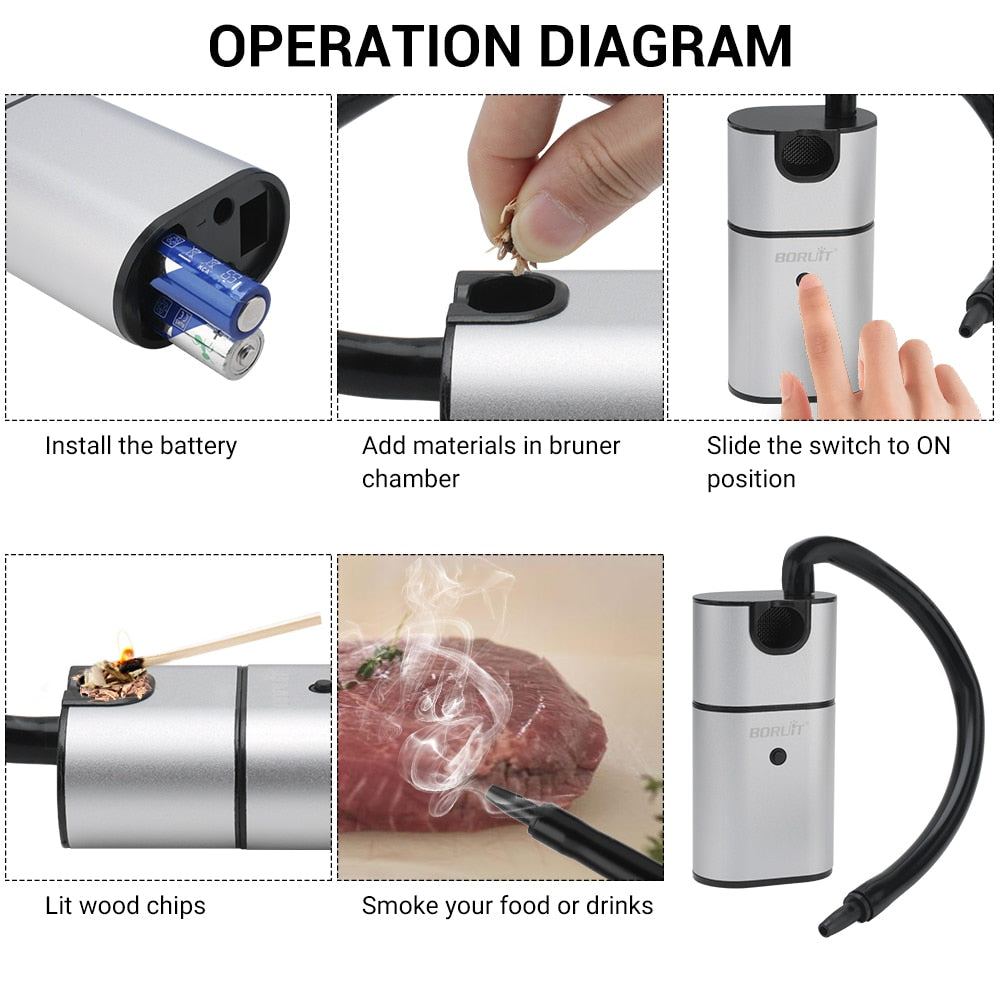 (Store Closing Sale) Portable Molecular Cuisine Smoking Gun