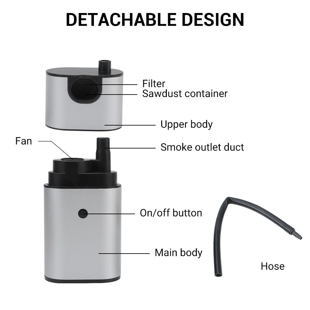 (Store Closing Sale) Portable Molecular Cuisine Smoking Gun