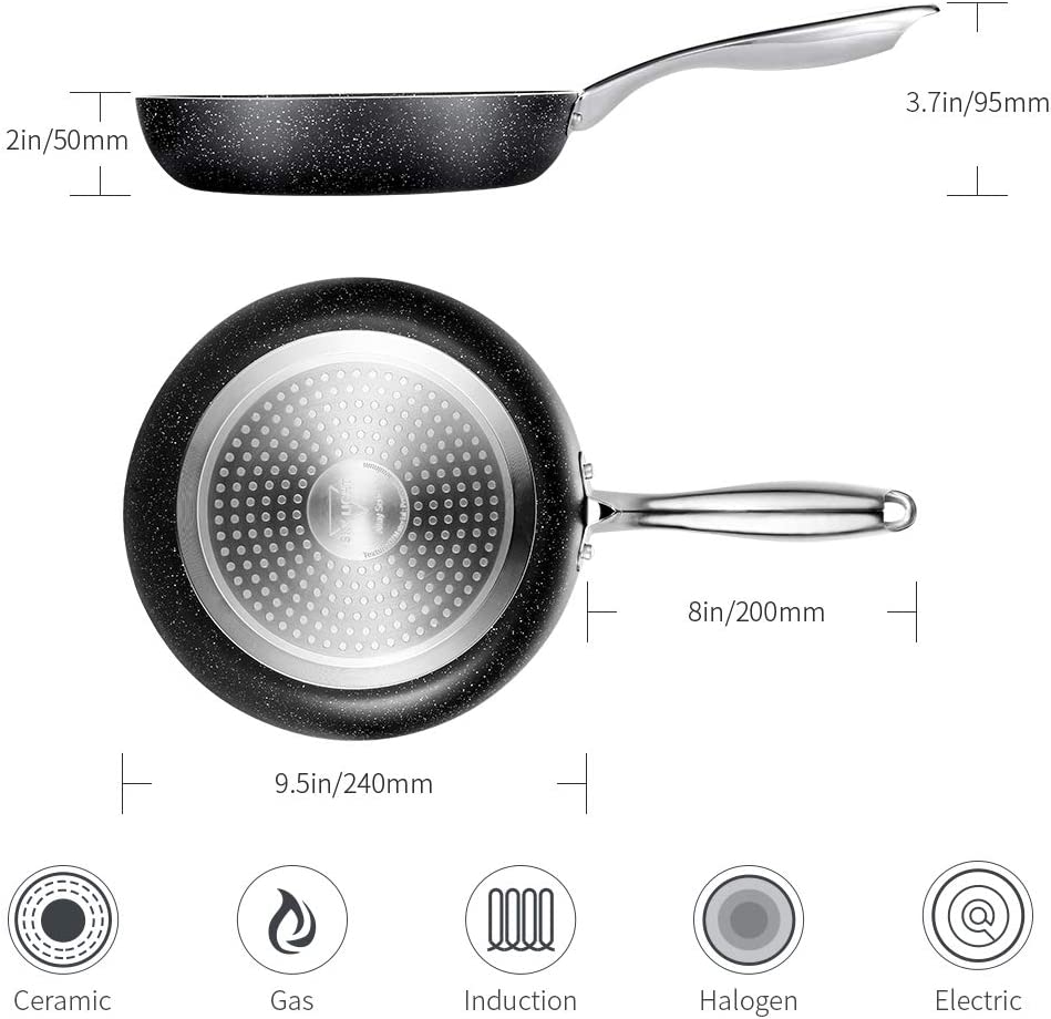 (Store Closing Sale) Frying Pan 9.5 Inch, Stone-Derived Nonstick Coating Skillets