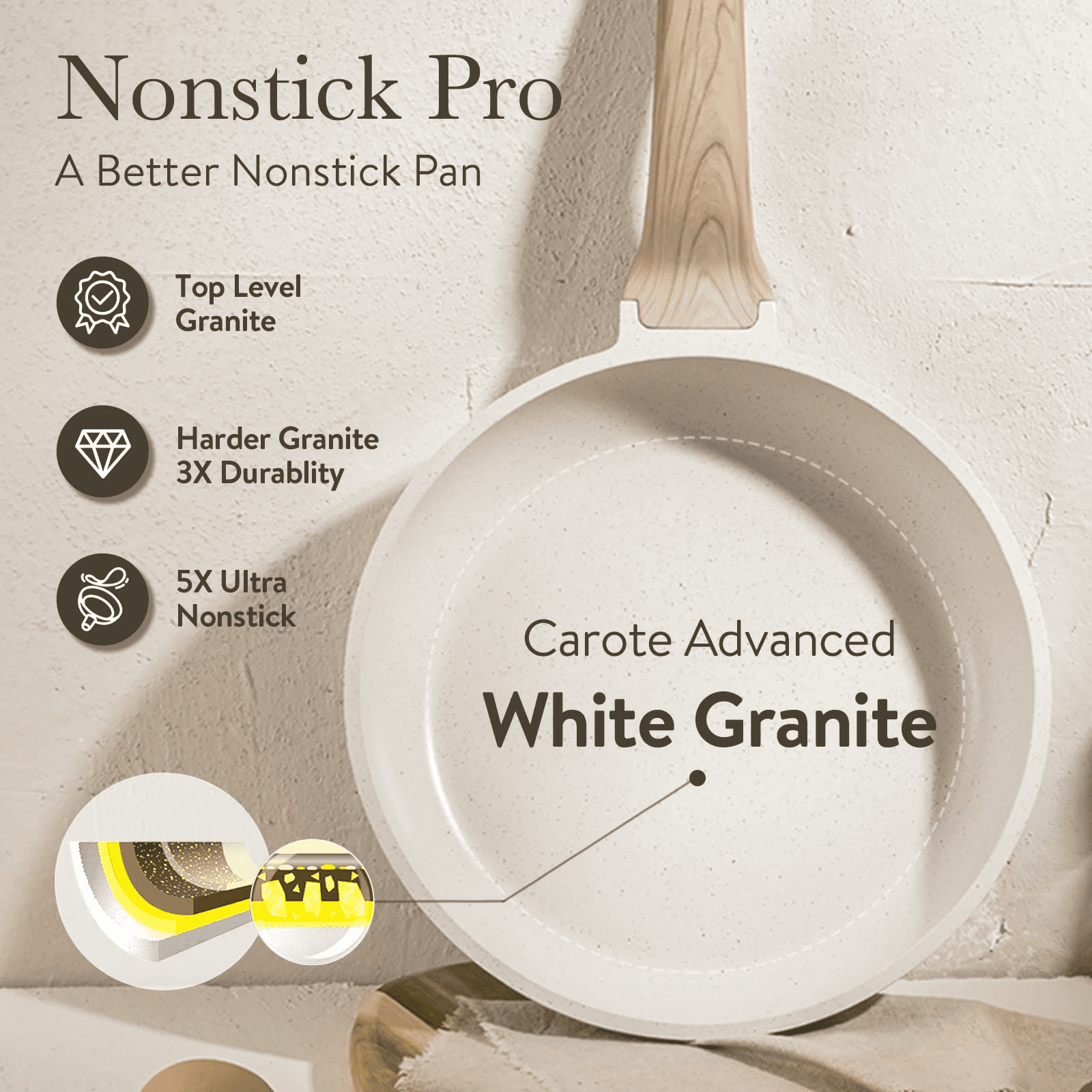 Pots and Pans Set Nonstick, 10 Pcs White Granite Induction Kitchen Cookware Sets