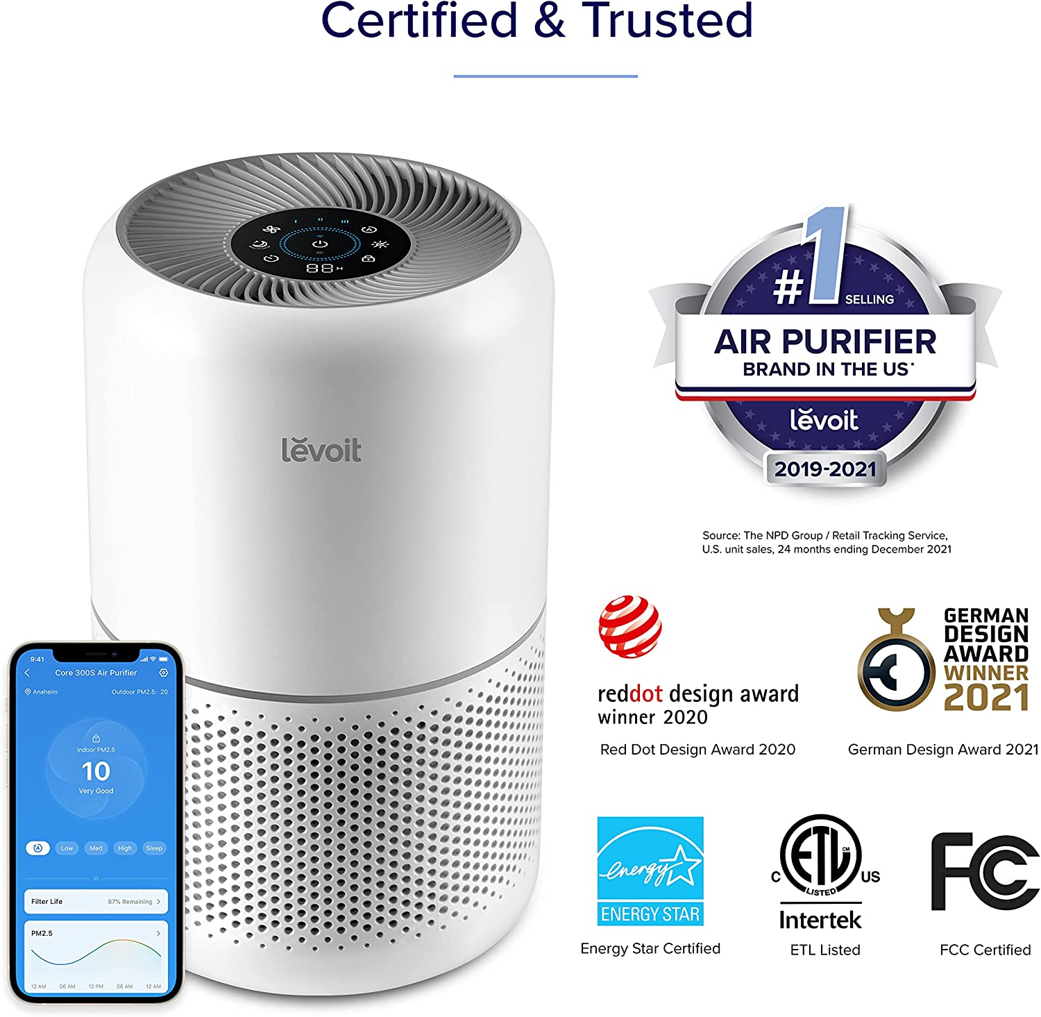 Air Purifier for Home Allergies Pets Hair in Bedroom, H13 True HEPA Filter, 24db Filtration System Cleaner Odor Eliminators, Ozone Free, Remove 99.97% Dust Smoke Mold Pollen, Core 300, White