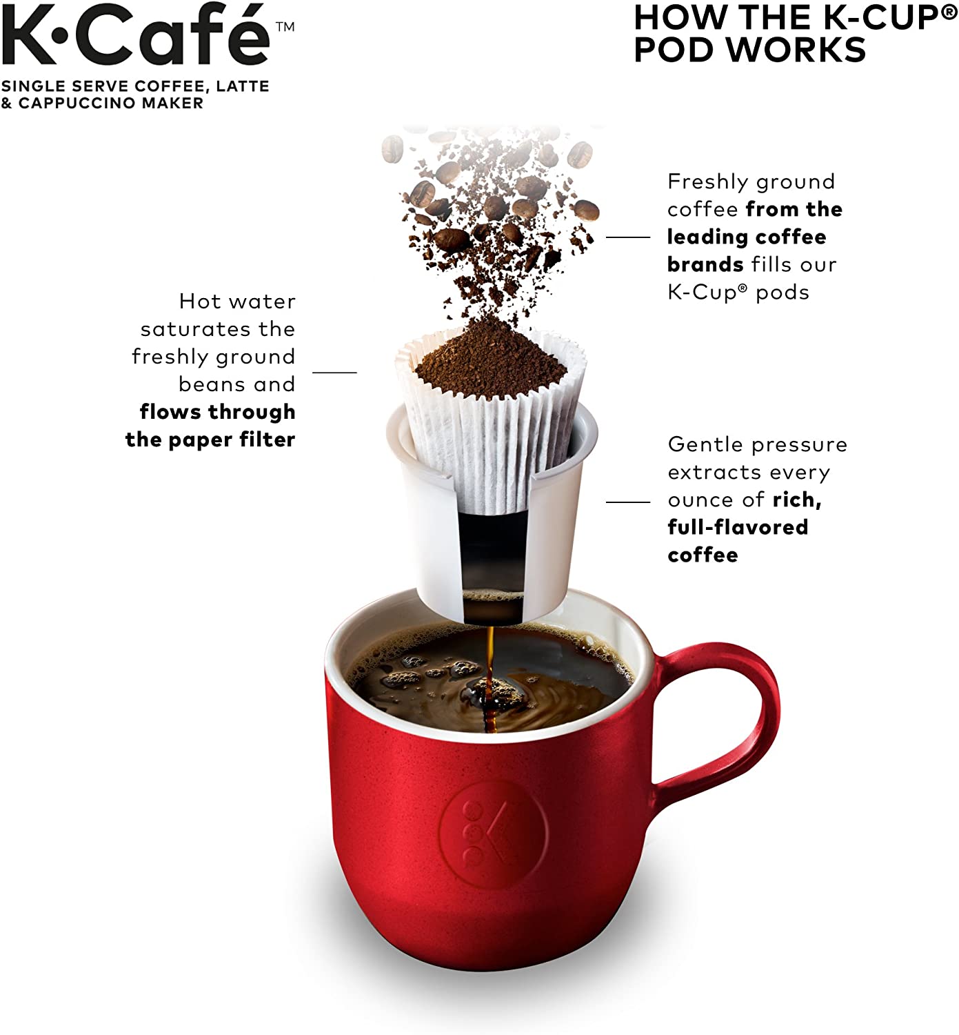 K-Cafe Single-Serve K-Cup Coffee Maker, Latte Maker and Cappuccino Maker, Comes with Dishwasher Safe Milk Frother, Coffee Shot Capability, Compatible With all K-Cup Pods, Dark Charcoal